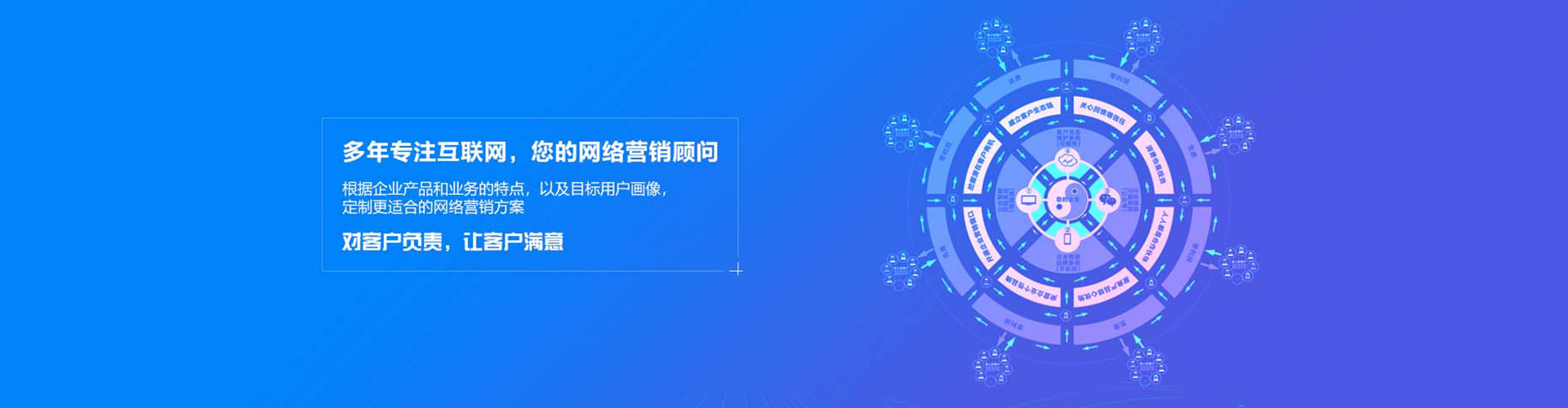 内门竞价开户推广